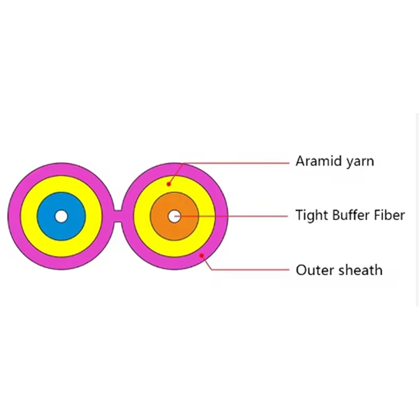 Fiber Optic Cable Fusion Splicing Hot Melt Tube